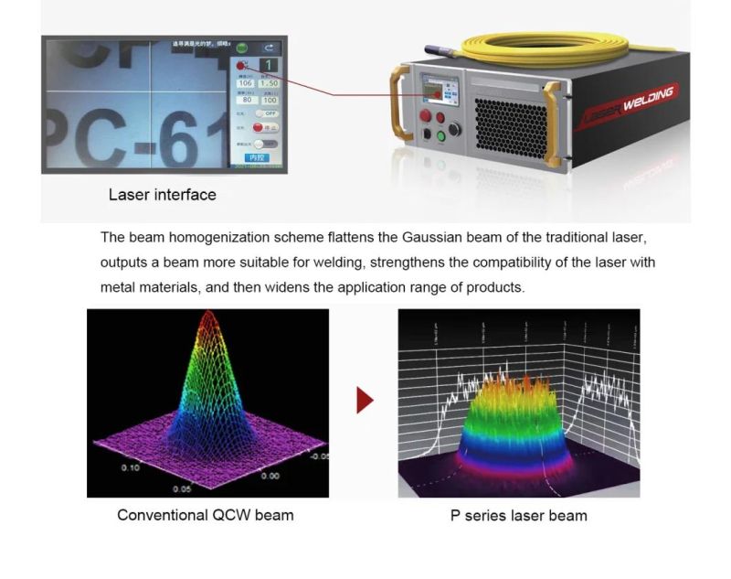 Continuous Single Mode Pulse Welding Fiber Cutting Machine Laser