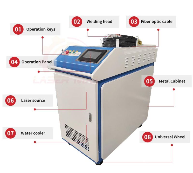 2000W Fiber Laser Welding Machine with Raycus Laser Source Wsx System for Handheld Easy Operation