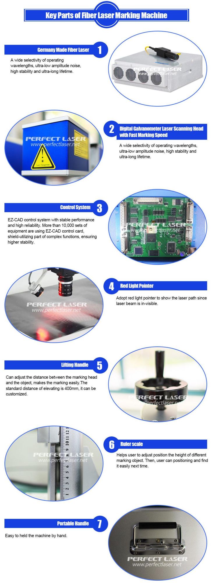 Fiber Laser Marking Machine for Metal and Plastic