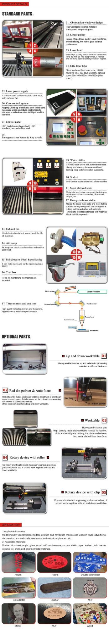 CE Approved 4060 Acrylic Wood Paper Laser Engraving Cutting Machine