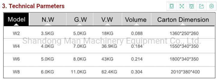 100W 130W 150W Reci W2/ W4/ W6/ W8 CO2 Gas Laser Tube for Laser Cutting Machine