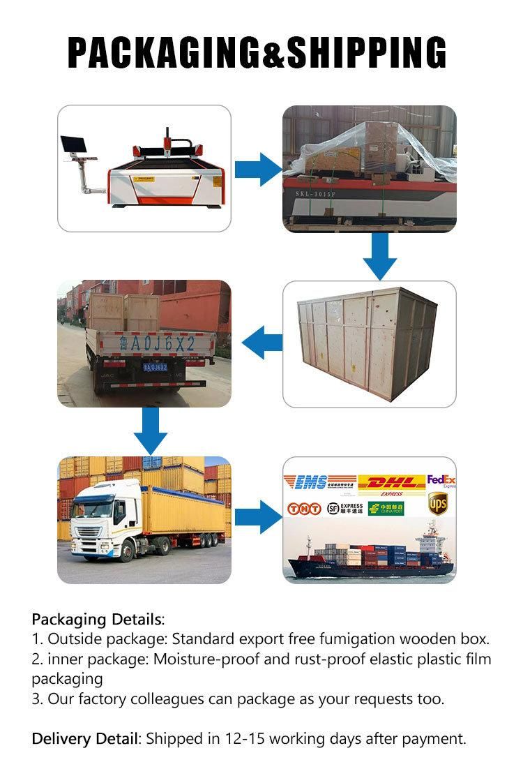 China Famous Outlets Mexico Low Price Working High-Level Configuration Fiber Laser Metal Cutting Machines