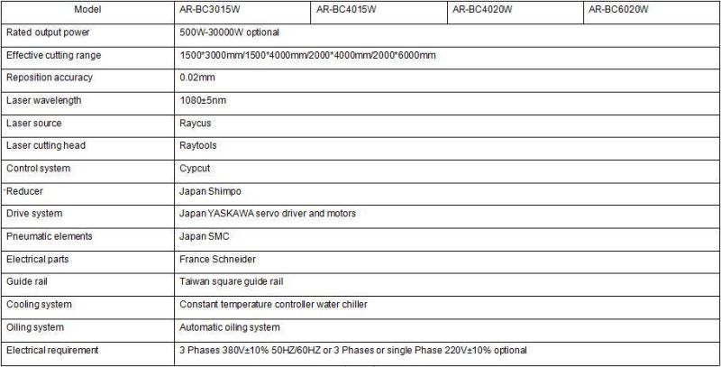 New Design Sheet Metal Cut to Length Line Laser Cutting Machine Raycus Fiber Laser Cutting Machine for Hot Sale