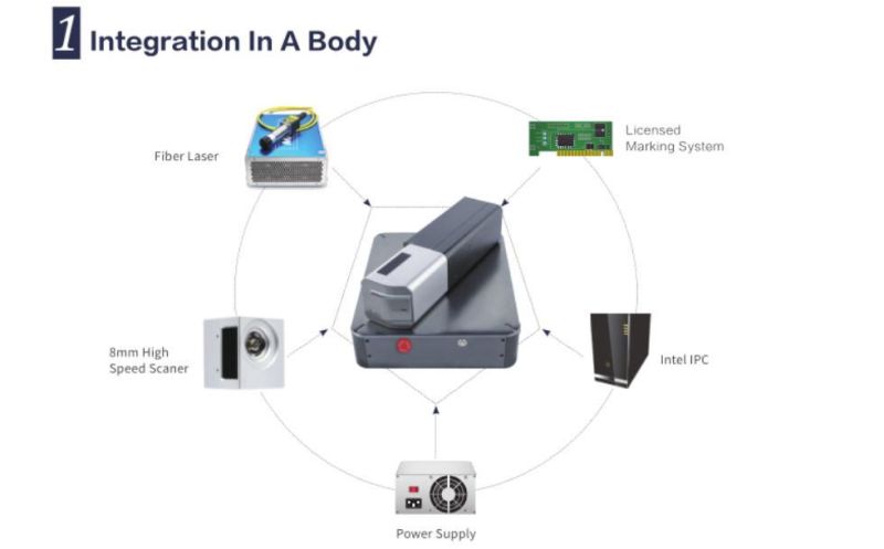 Hot Selling Mini Portable Fiber Laser Engraving Marking Machine Fiber Engraver Price