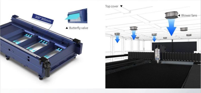 2000W-6000W Linear Motor Double Exchange Platforms Sheet Metals Laser Cutting Machine