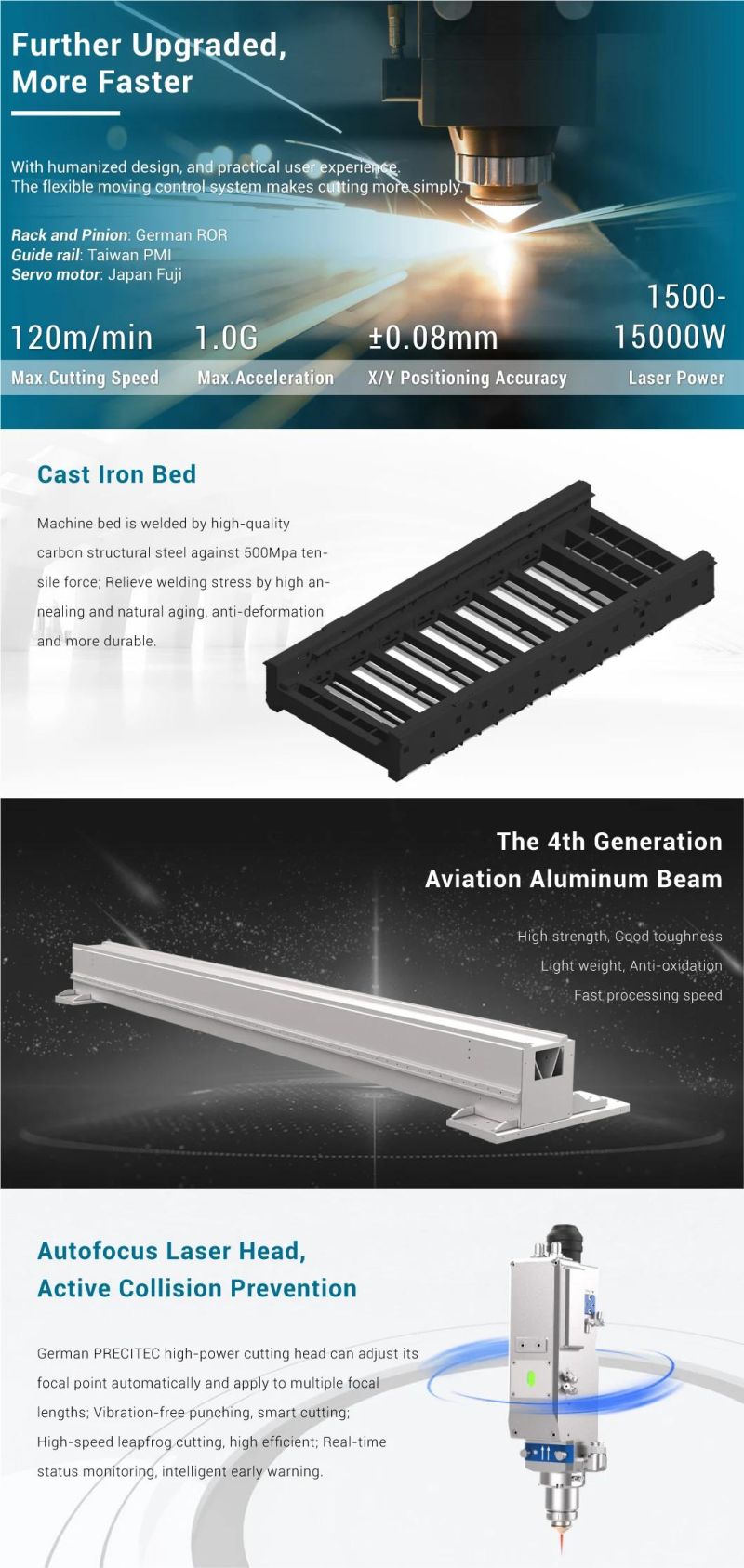 High Precision Economical CNC Fiber Laser Cutting Mmachine for Metal Cutting