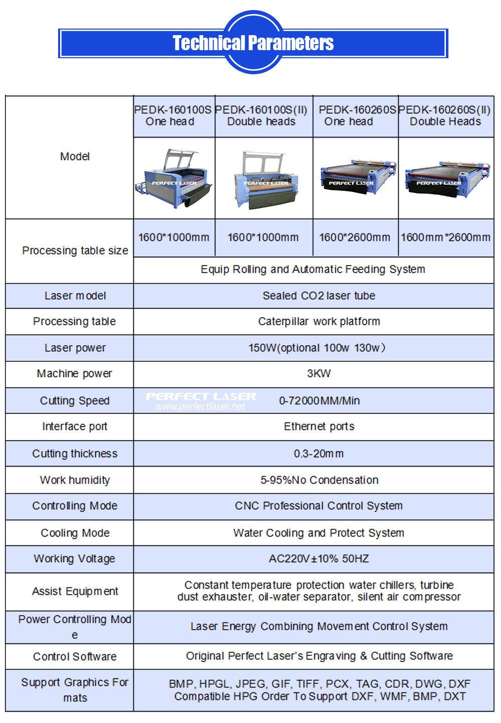 Large Sacle 80W 120W 150W Fabric / Cloth / Textile CO2 Laser Cutter with Auto Feeder