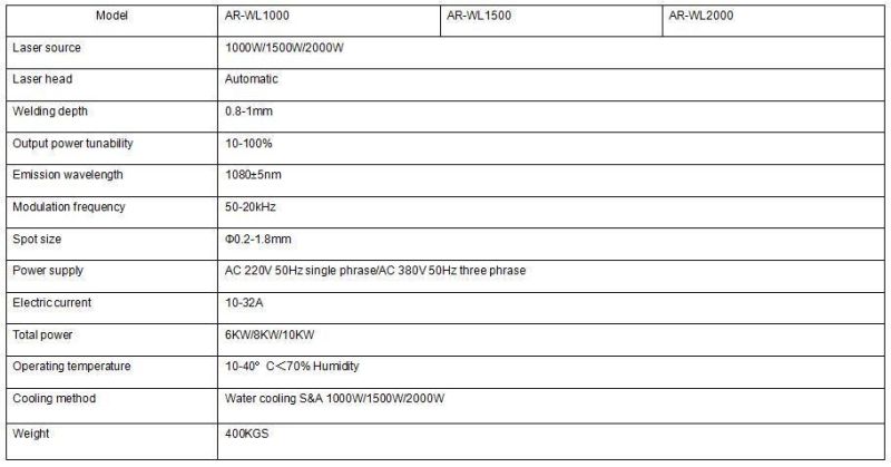 Handheld Laser Welding Machine 1000W
