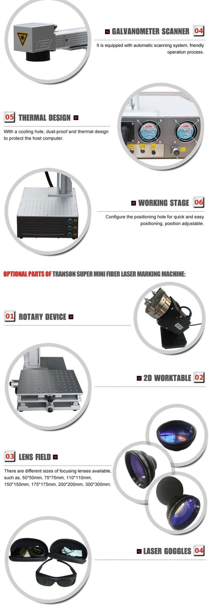 Combined Mini Fiber Laser Marker for Metal Electrical Plastic Parts