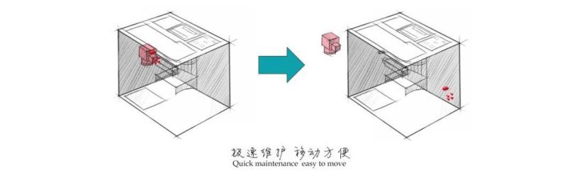 Mini Laser Marking Machine