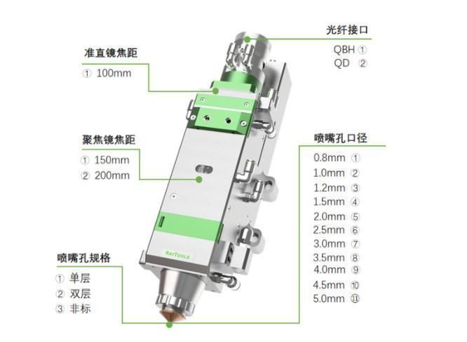 Online Sale Raytools Auto Focusing Fiber Laser Cutting Head Bm111 /Bm109