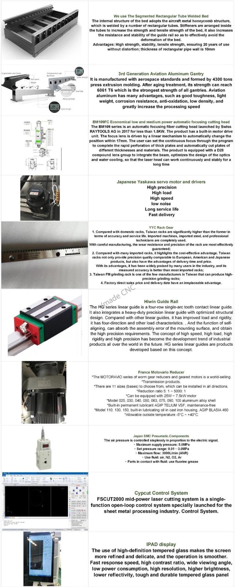 3015 1kw 2kw 3kw CNC Fiber Laser Cutting Machine for Sheet Metal /1000W /2000W/3000W Fiber Laser Cutting Machine