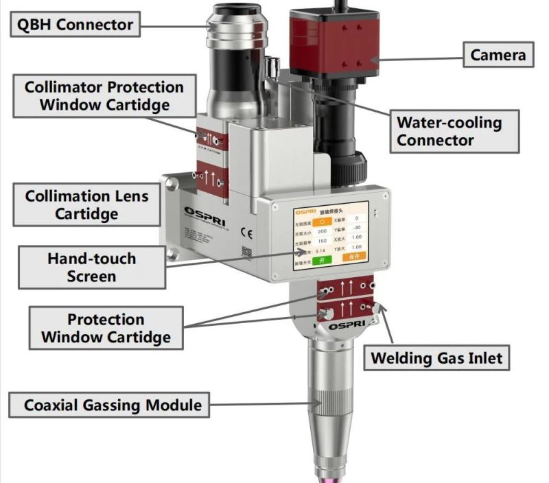 Ospri Ldw200mini Hand-Held Welding Laser Head for Laser Welding Machine