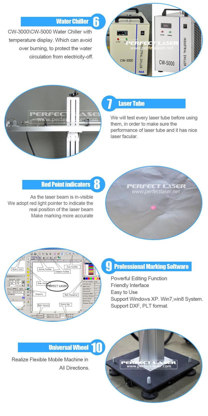 CO2 Conveyor Type Laser Marking Machine on Jeans for Production Line