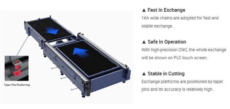 High Speed and Super Power Metal Sheet Laser Cutting Machine with Lighter and Durable Aluminum Beam Factory Price
