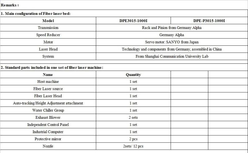 High Precise 1000 Fiber Laser Cutter for 12mm Mild Steel with Gas O2