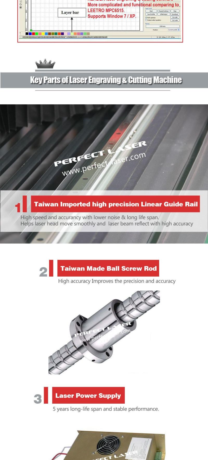 Hotsale 60W/80W/100W/120W/150W Wood/Acrylic CO2 Laser Cutting Machine