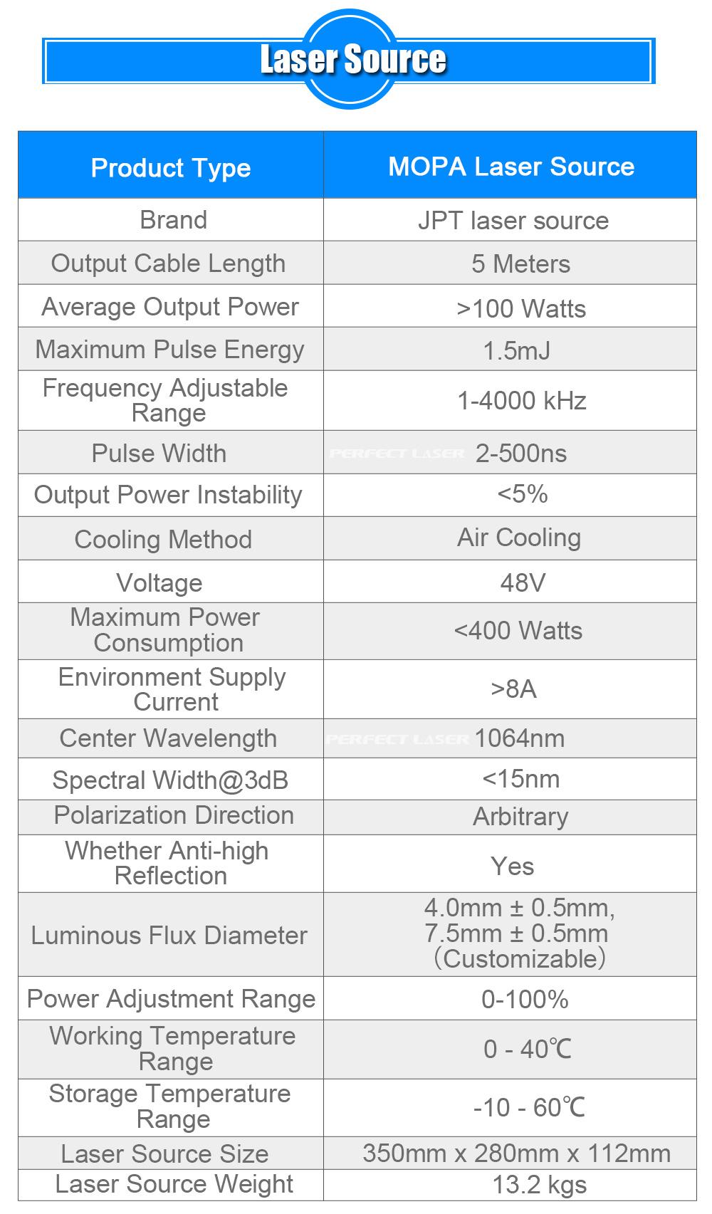 100 Watts Portable Metal Laser Paint Removal Machine