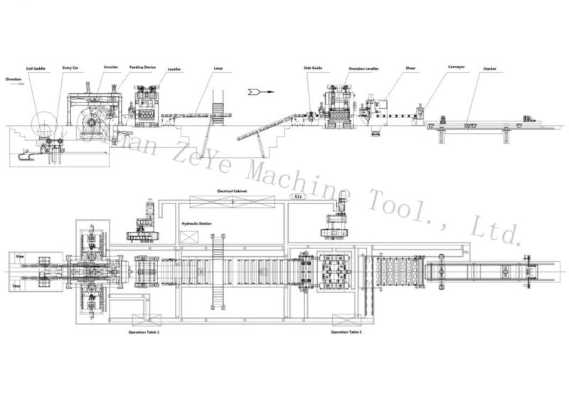 Manufacturing Machinery, Metal Uncoiler Line, Leveller, Rotary Shear Cutter