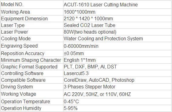 Cheap Price Laser Cutting Machine with Auto Feeding