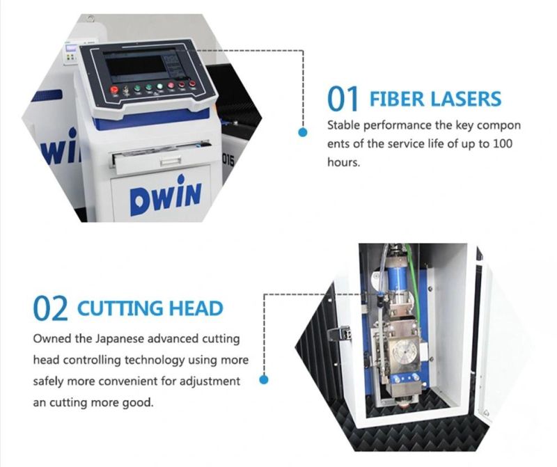 1kw/3kw/5kw Fiber Laser Cutting Machine