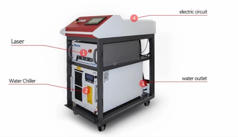 1000W Factory Fiber Optic Laser Welder for Aluminum