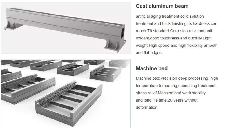 Discount Laser Cutting Machine 500W 1000W Price/CNC Fiber Laser Cutter Sheet Metal