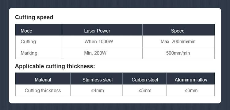 1000W 1500W 2000W Handheld Fiber Laser Welding Machine for Sale