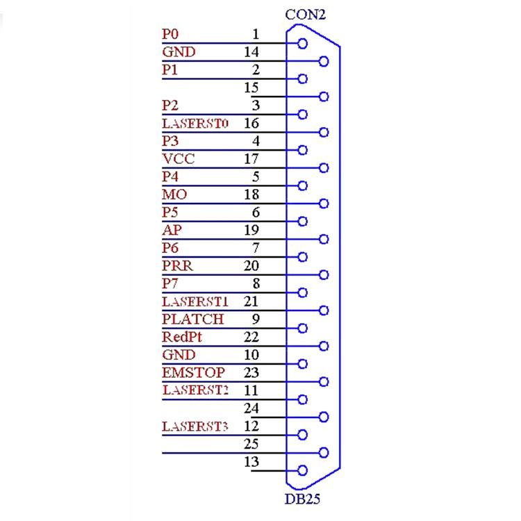 Laser Marking Machine Parts Original Bjjcz Ezcad Fiber Laser Control Cards