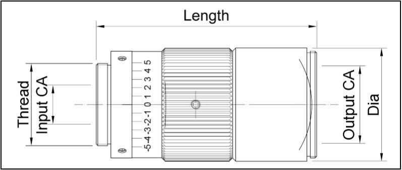 Laser Beam Expander with High Power Coating