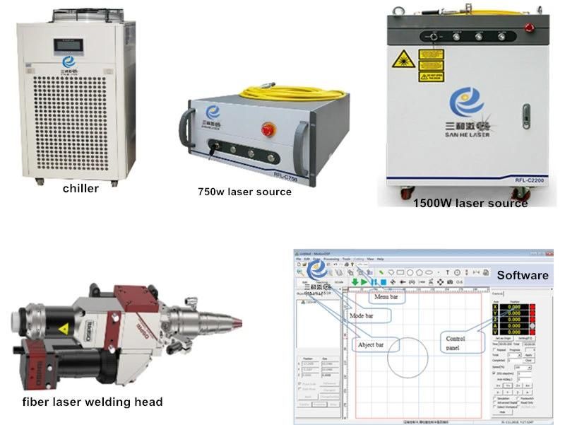 Automatic Laser Welding Machine for Tee Coupling Stainless Steel Flume