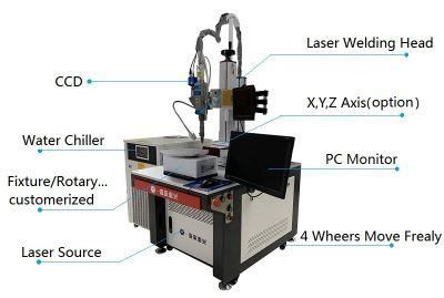 CNC Laser Welder 1000W Silicon Steel Sheet Lamination Welding