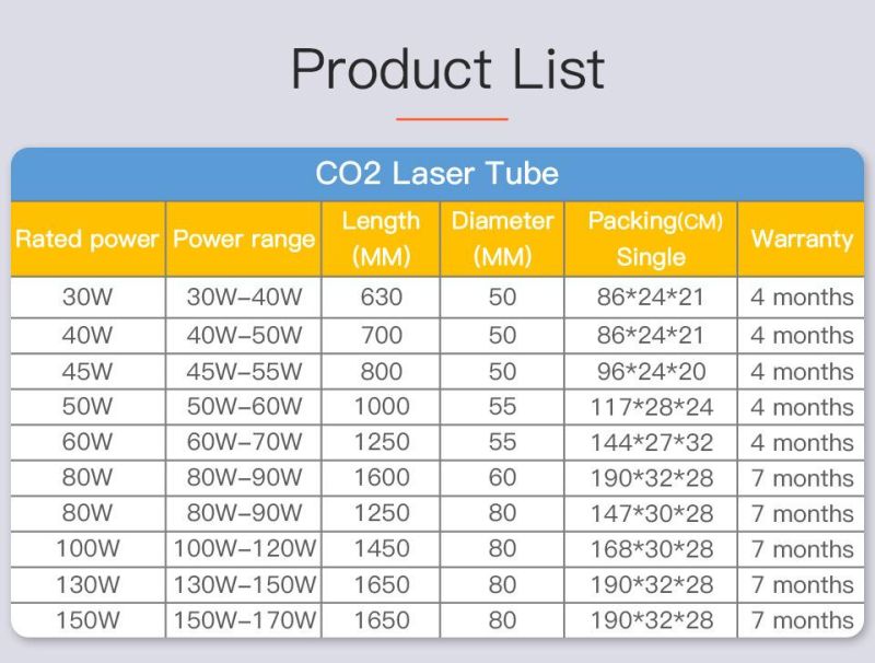 Monthly Deals Startnow 40W CO2 Laser Tube 700mm Laser Glass Lamp