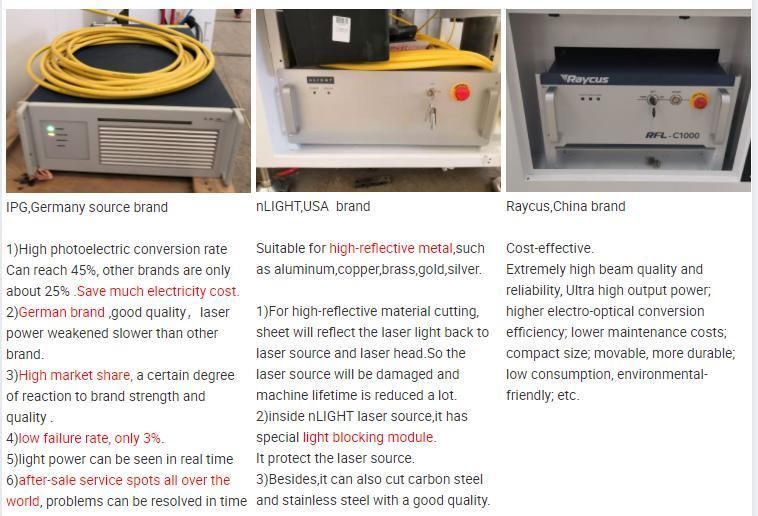 2000 Watts 1500 Watt 1000 Watt Fast 4000W 6000W Fiber Laser Cutter for CNC Metal Steel