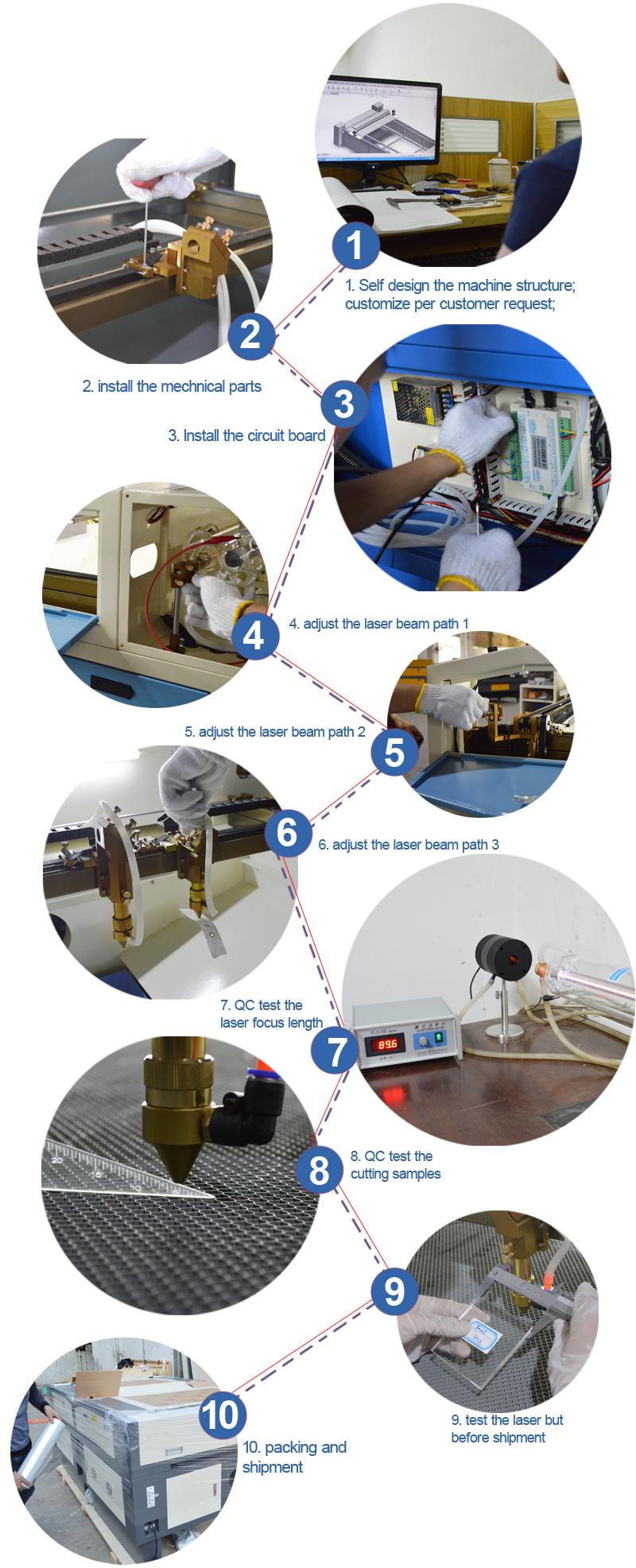 Glass Tube Laser Cutting Machine