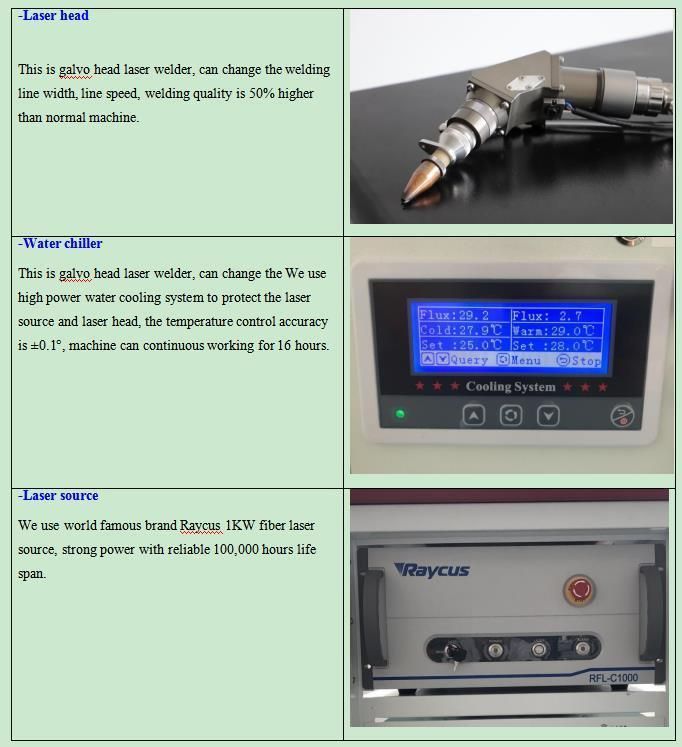 1kw Handheld Welder Fiber Laser Welding Machine for Metal