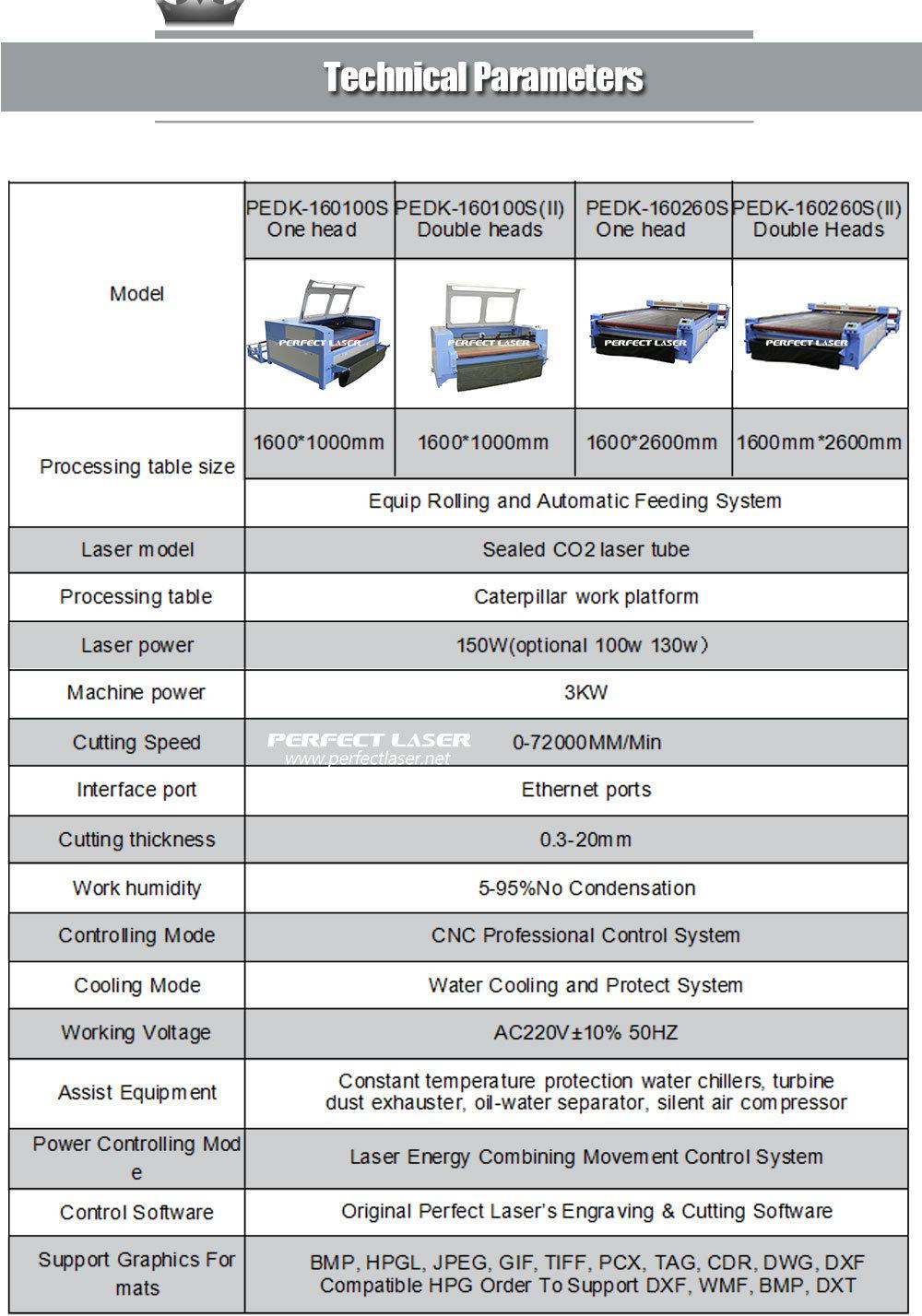 Fabric Cloth CO2 Laser Cutting Engraving Machine with Auto Feeder