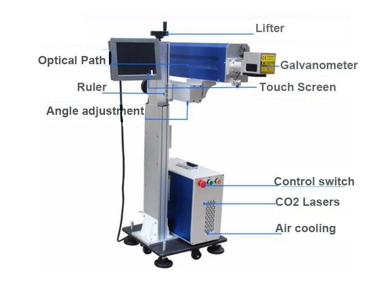 CO2 Laser Marking Machine for Fly Marking on Pipe Line Big Material