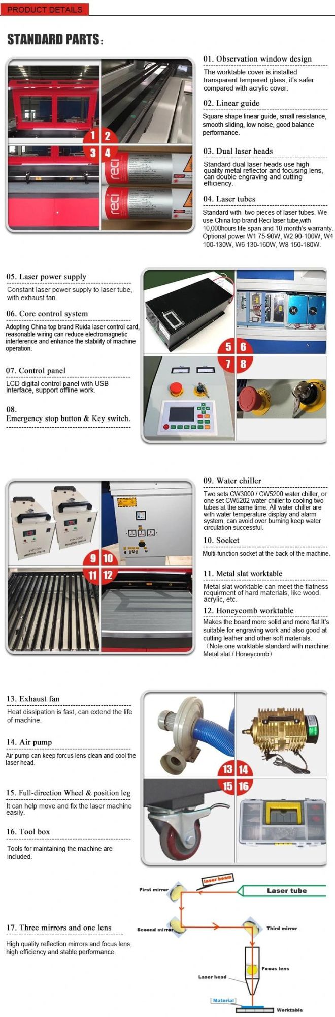 CNC Engraver Engraving and Cutting CO2 Dual Heads Laser Cutter for Nonmetal