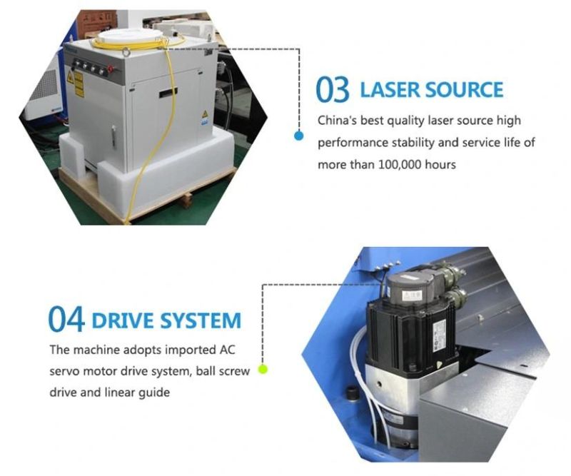 1kw/3kw/5kw Fiber Laser Cutting Machine