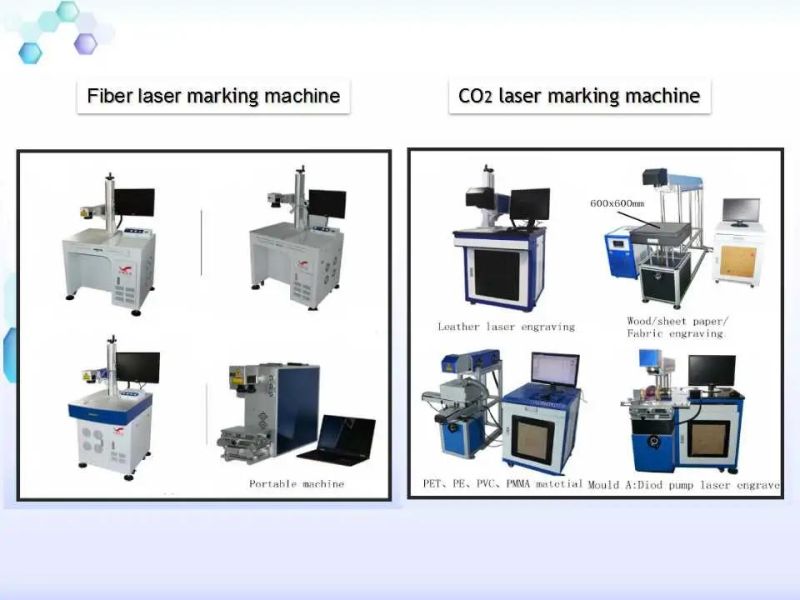 CO2 Laser Engraver 3-Axis Dynamic Focus System 1200X1200mm Working Area