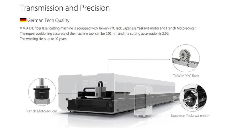 4020 8kw Metal Sheet Fiber Laser Cutting Machine with Double Shuttle Table