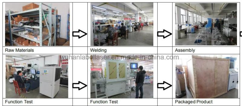 Disposable Surgical Face Mask Anti-Fake Logo Printing Machine