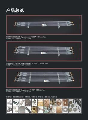 Laser Machine Used CO2 Glass Tube