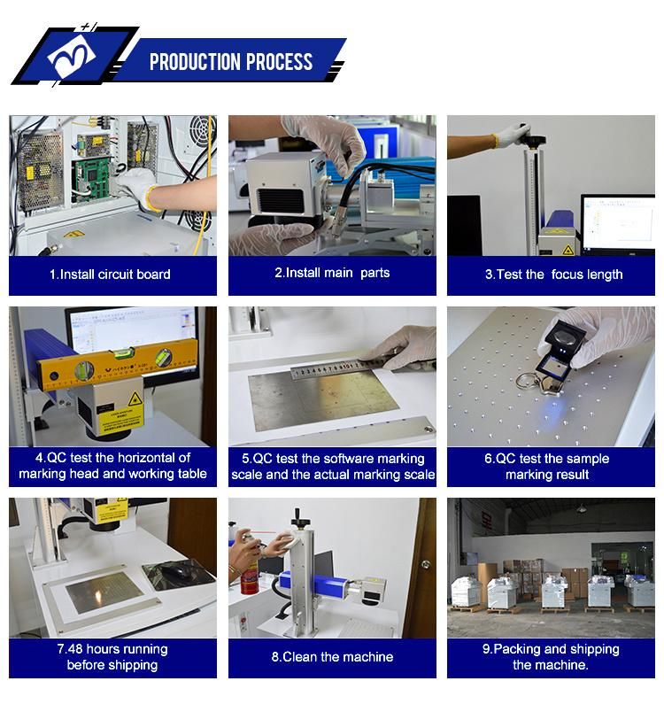 Production Line Flying CO2 Laser Marking Machine