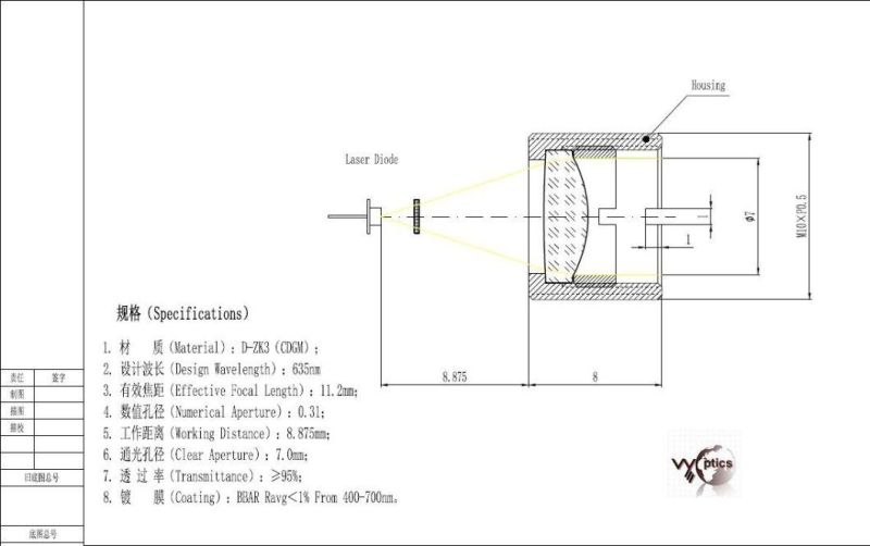 Hotselling Long Focal Length Laser Collimator Lens with Aspheric Collimating Lens