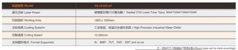 Digital Dual Heads Laser Cutting Machine with Mixed Typesetting&Mixed Cutting System Ss-1610d-Af