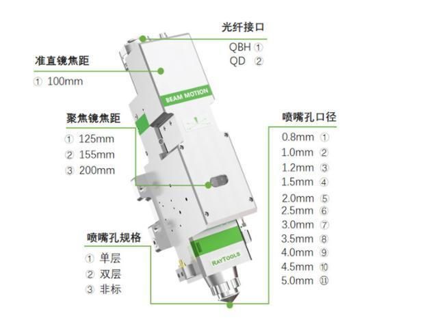 Bmh110 Bmh111 Bmh114 Bt240s Bm109 Raytools Auto Focusing Fiber Laser Cutting Cut Head