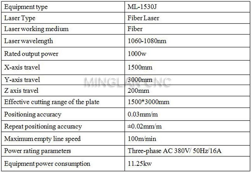 500W 1000W 2000W 1530 Fiber Laser Cutting Machine