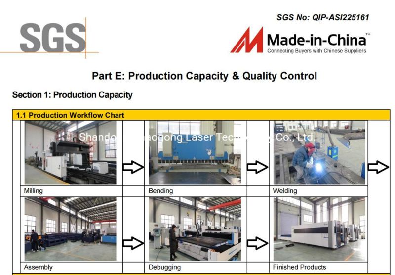 1530 CNC Fiber Laser Cutting Machine 1500*3000mm Working Area